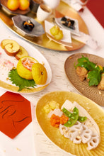 画像をギャラリービューアに読み込む, Saiku Plate